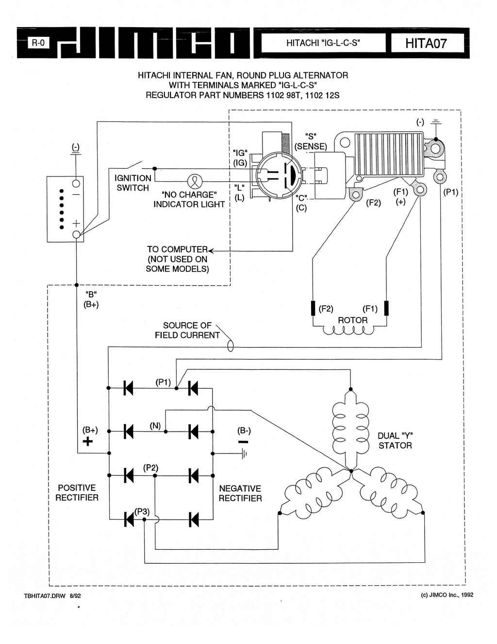 JIMCO Diagram